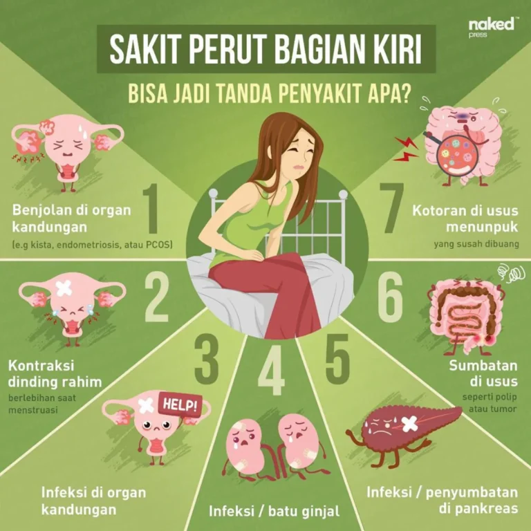 sakit bagian kiri penyakit apa